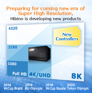 Preparing for coming new era of Super High Resolution, Hibino is developing new products