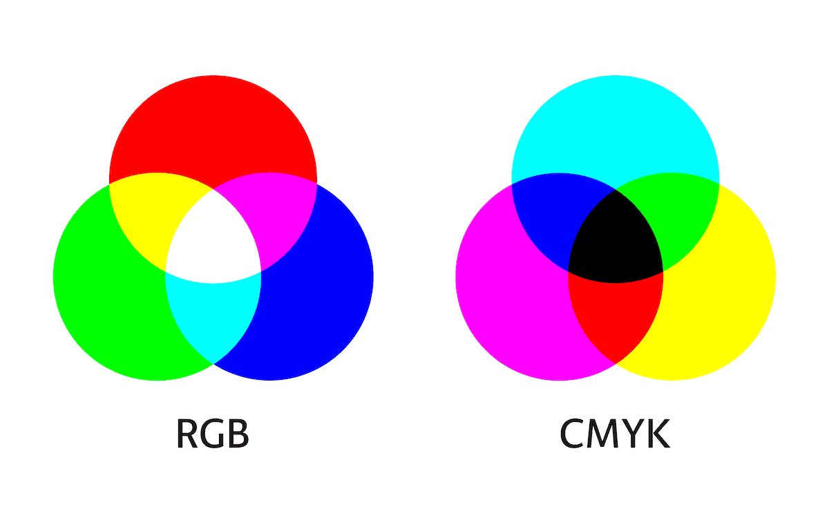 RGBとCMYKのイメージ画像