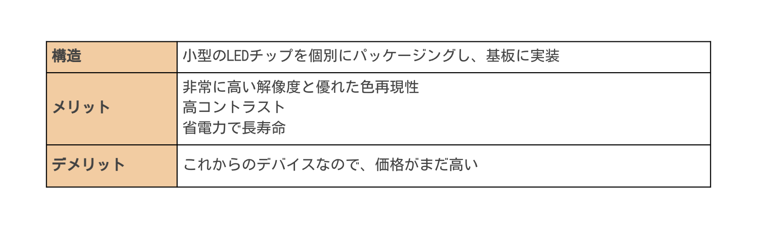 MiPのメリットとデメリット