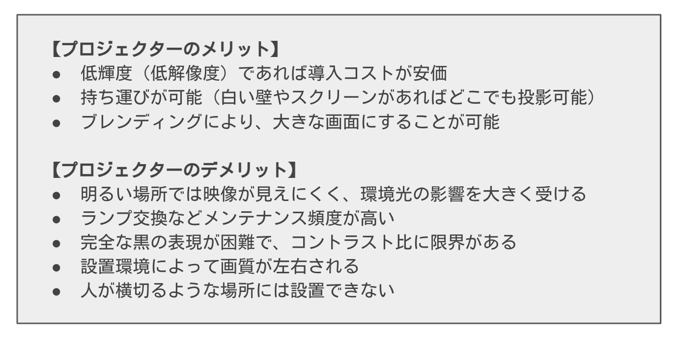 プロジェクターのメリット・デメリット